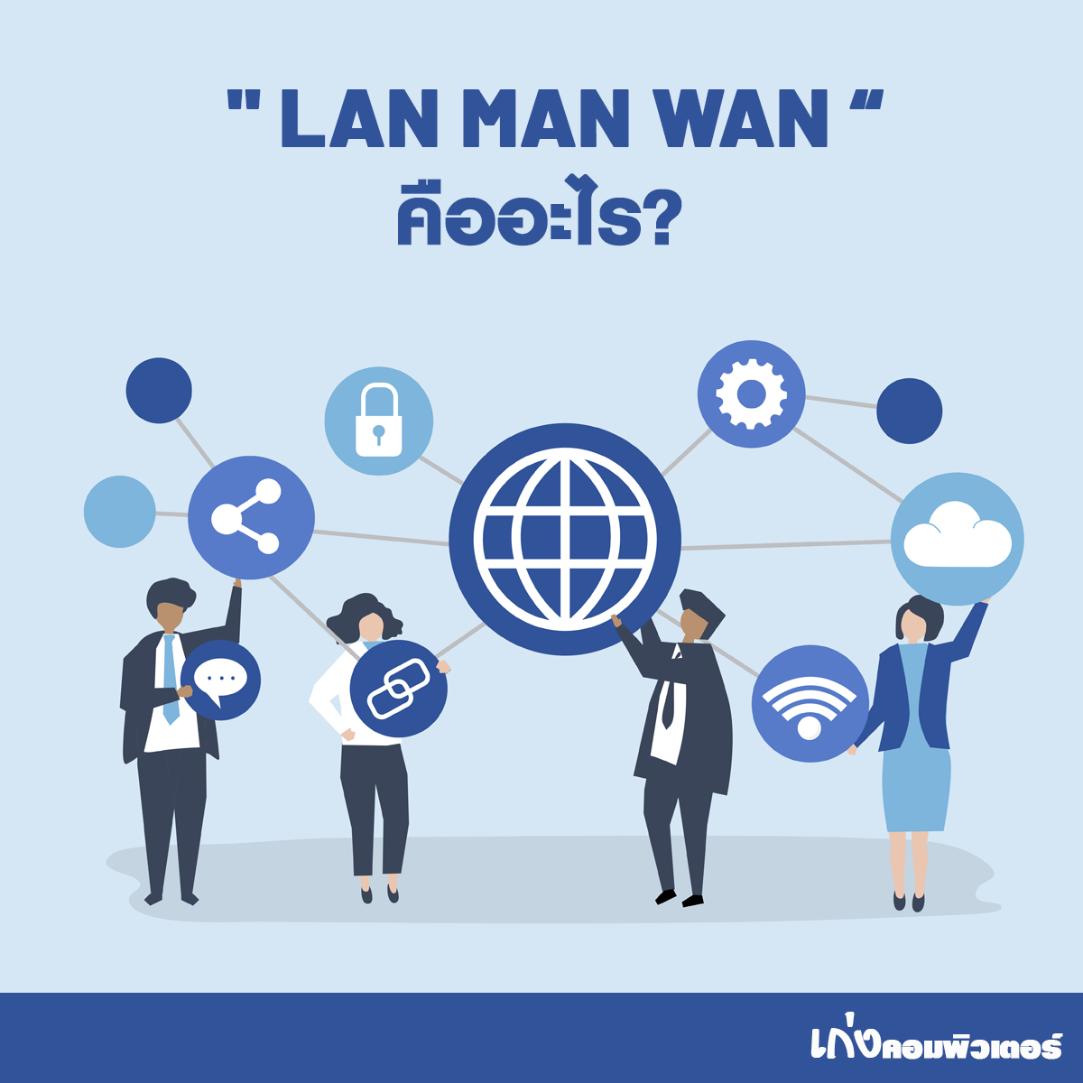 "LAN MAN WAN คืออะไร ?