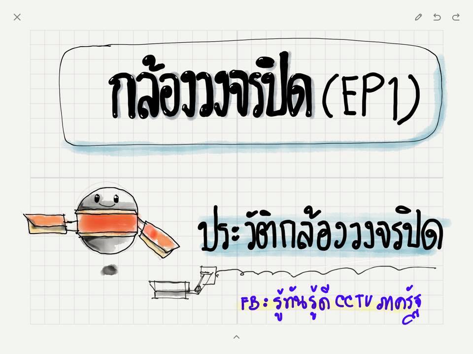 ประวัติกล้องวงจรปิด (EP1)