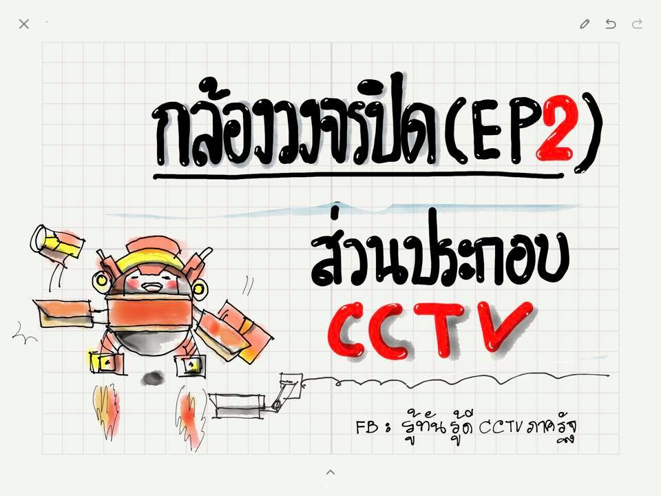 ส่วนประกอบของระบบกล้องวงจรปิด  (EP2)