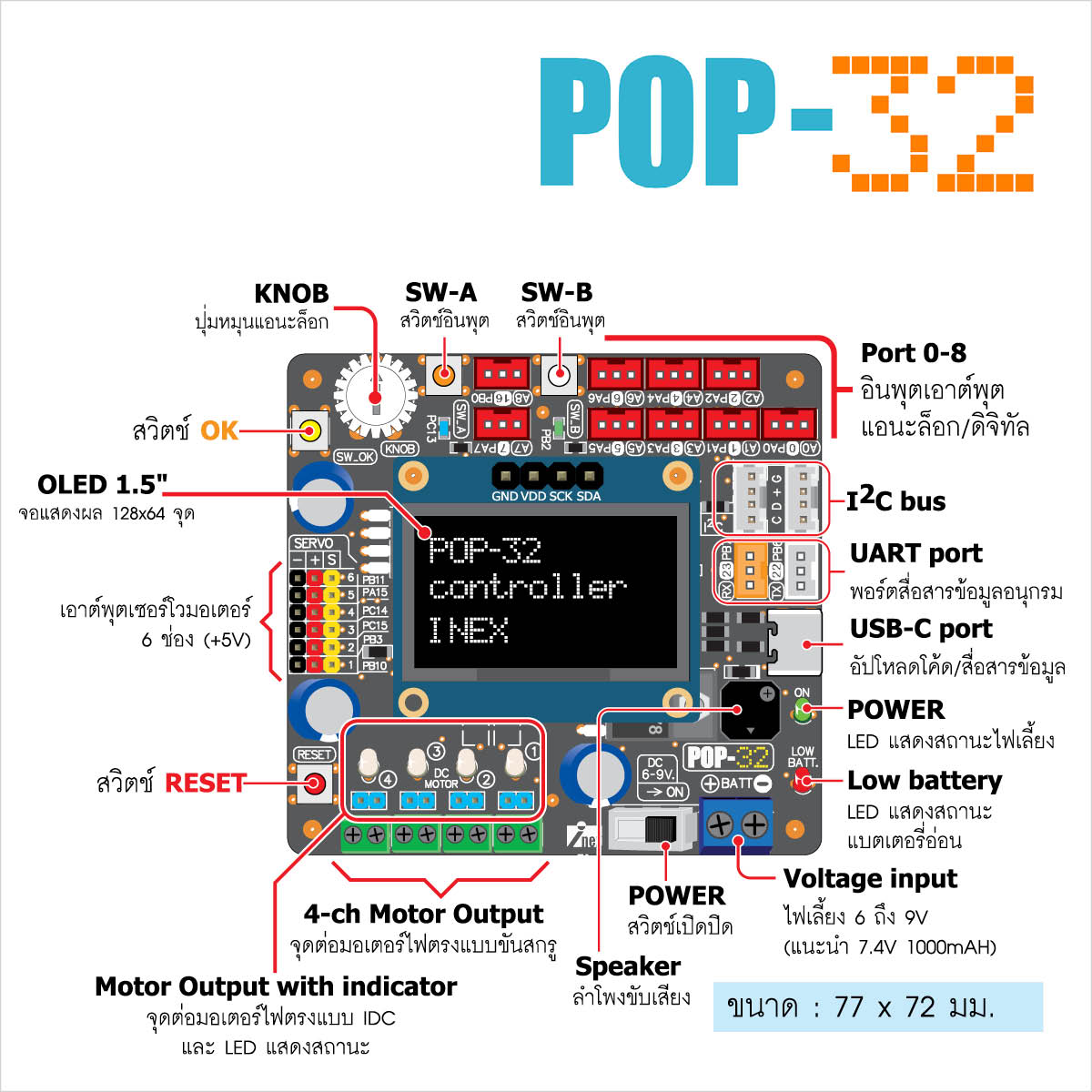 POP-32